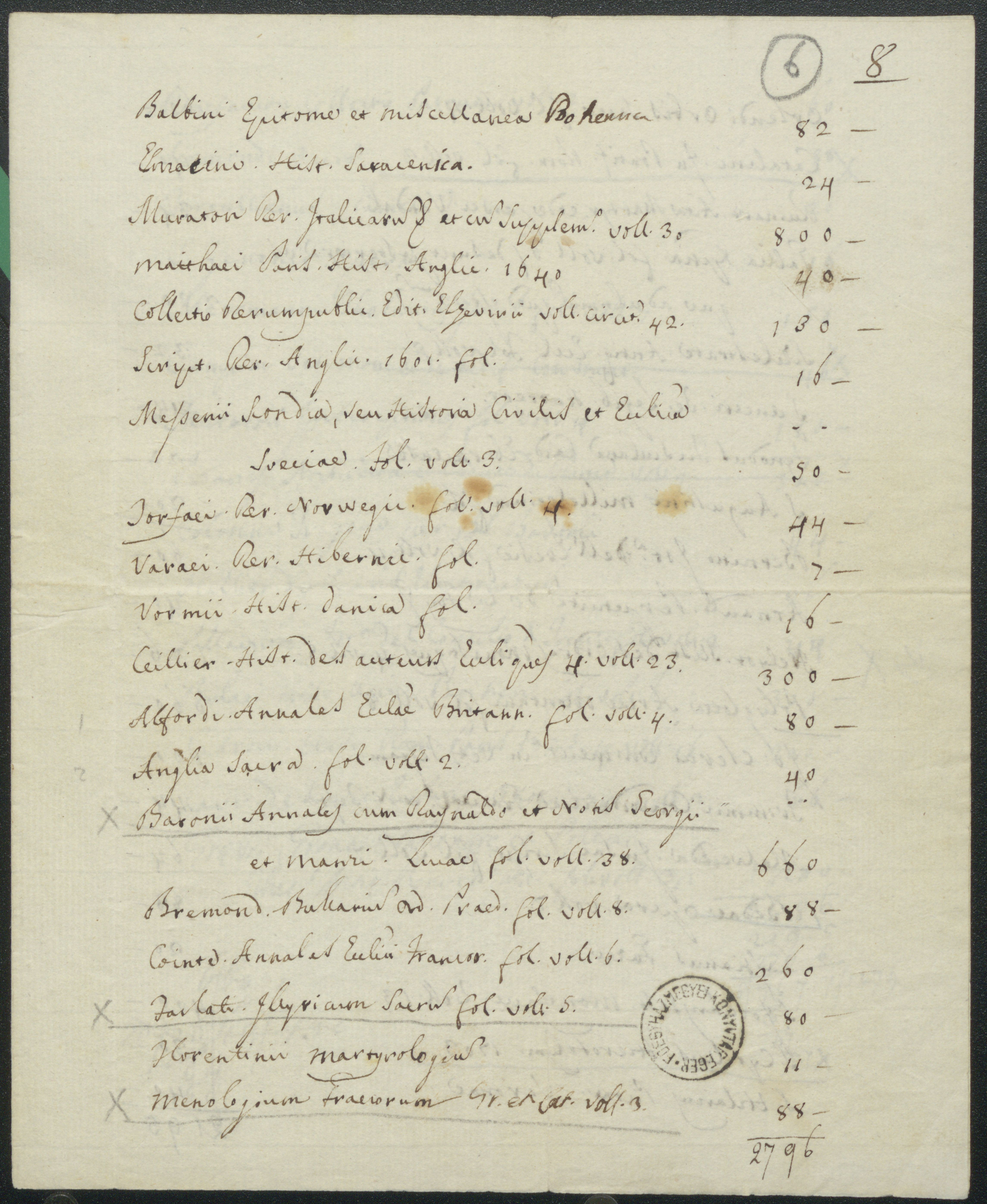 Rómából 1782-ben beszerzett könyvek listája