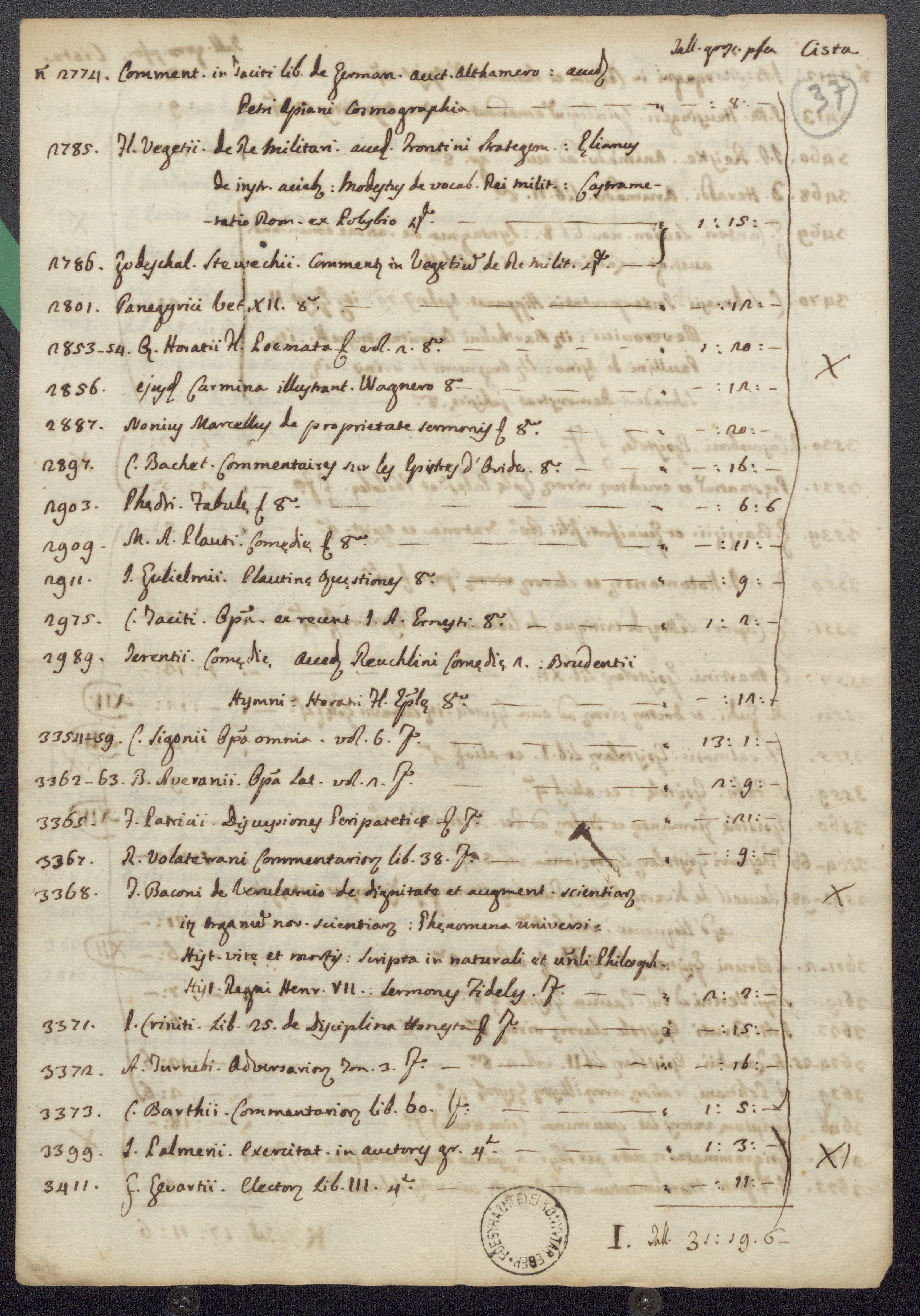 1782 őszén az Ernesti-könyvtárból vásárolt könyvek listája. (Dátum nélkül.)