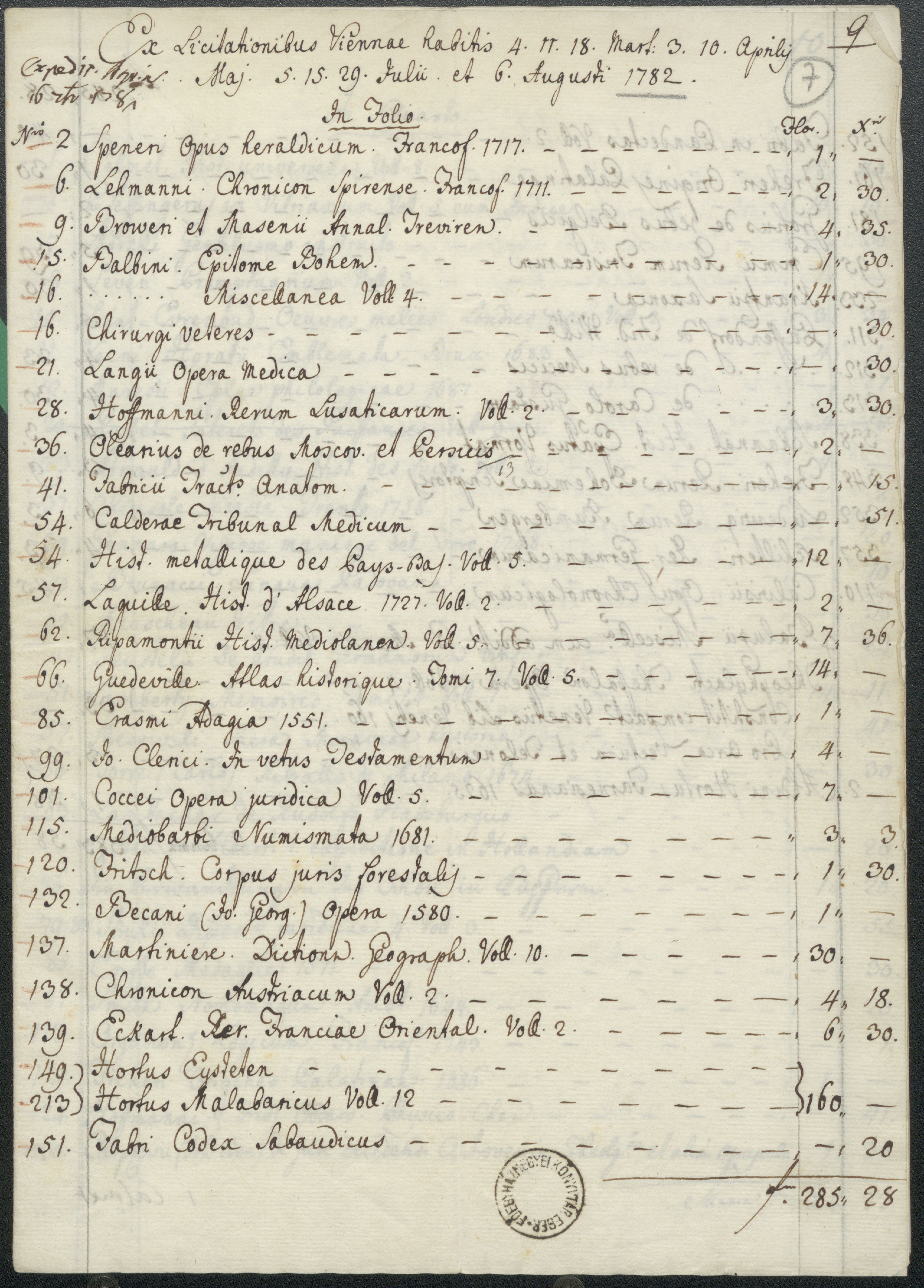 A Bécsben 1782. március 4-én, 11-én, 18-án, április 3-án, 10-én, május 5-én, 15-én, július 29-én és augusztus 6-án tartott könyvaukciókon vett könyvek listája