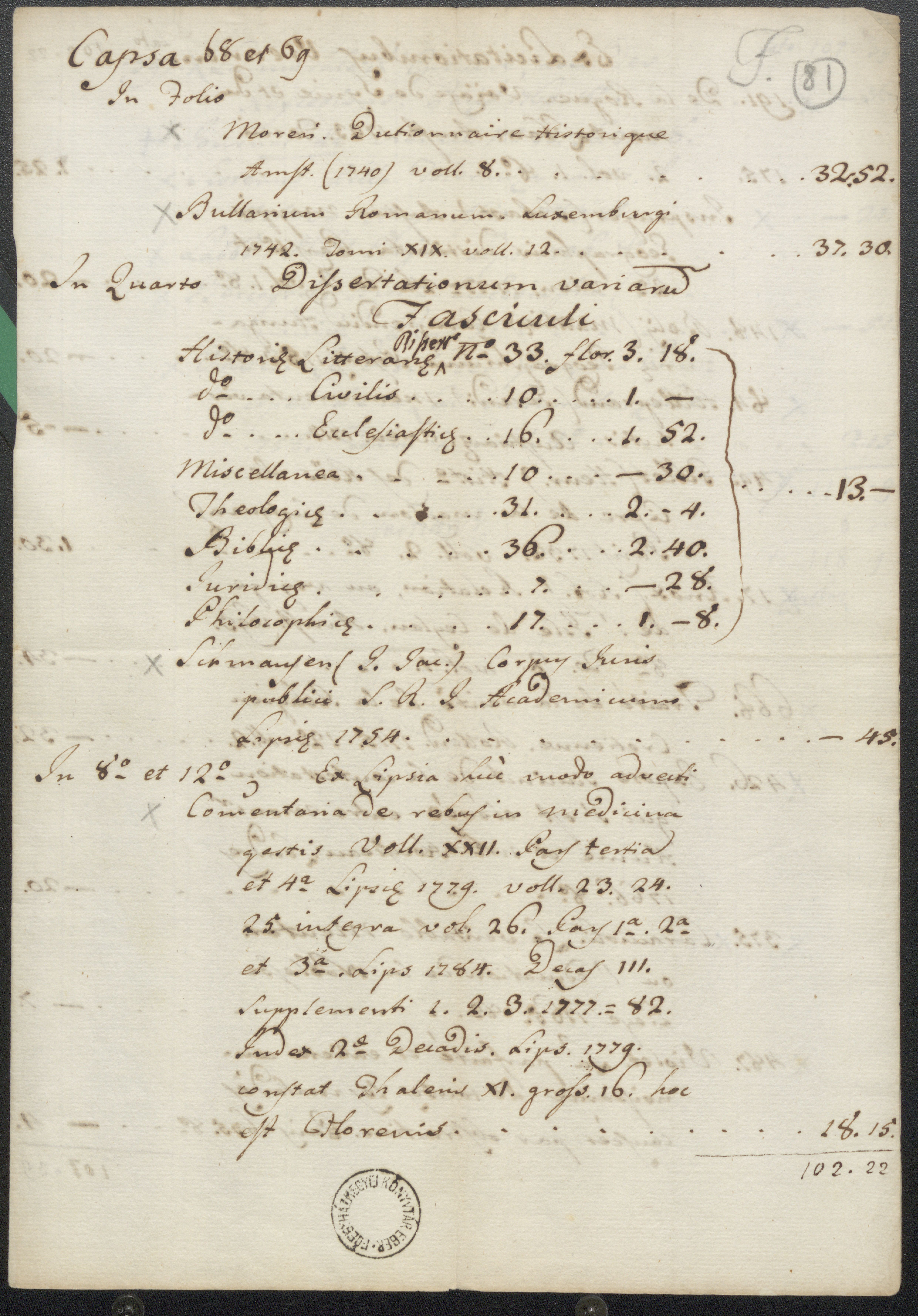 Bécsben 1785. júniusában-júliusában tartott könyvaukciókon vett könyvek listája